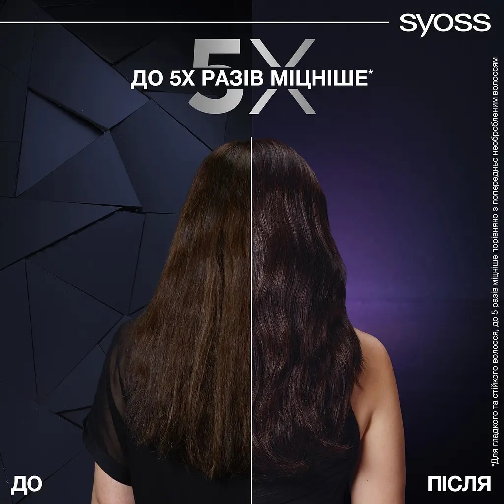 Шампунь Syoss Intense Plex 440 мл фото 3