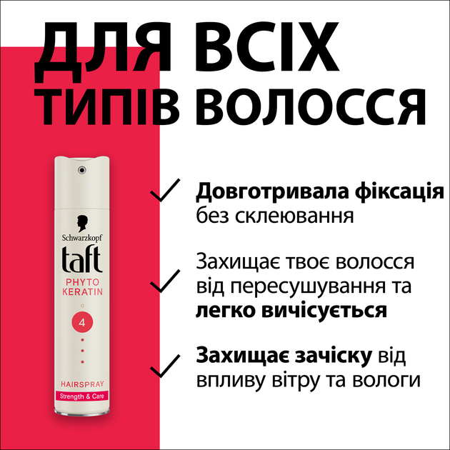 Лак для волосся Taft Keratin 4 250 млфото3