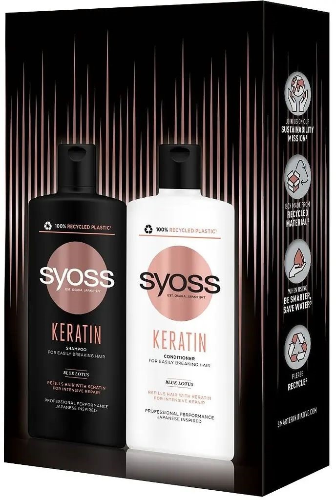Набор Syoss Keratin Intensive Repair Шампунь 440 мл + Бальзам 440 мл фото 4