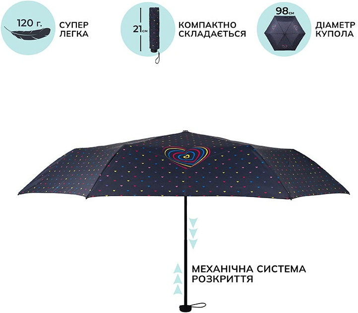 Парасоля Kite дитяча 2999-2 Hearts (k22-2999-2)фото9