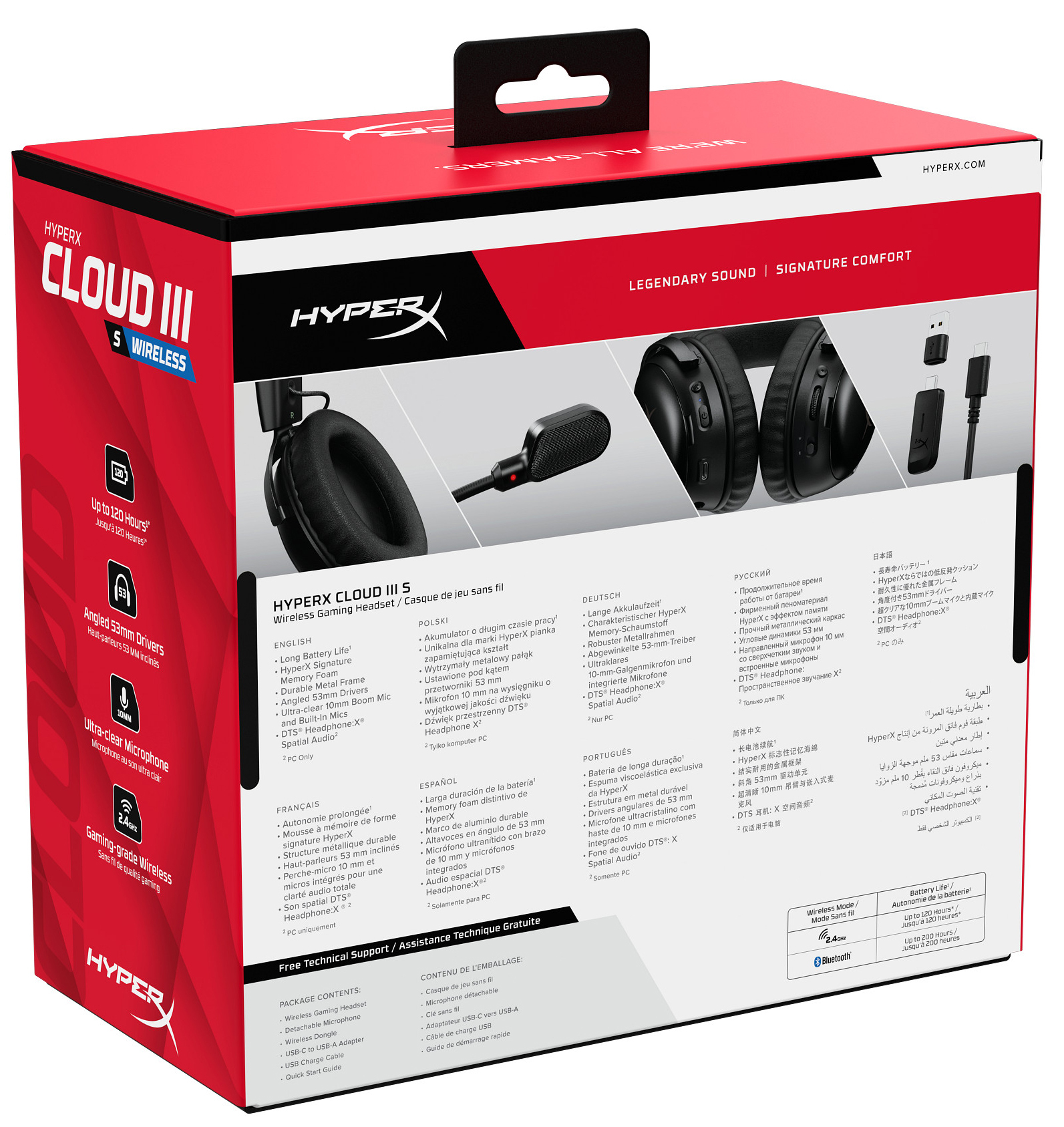 Ігрова гарнітура HyperX Cloud III S Black (A59YZAA)фото11