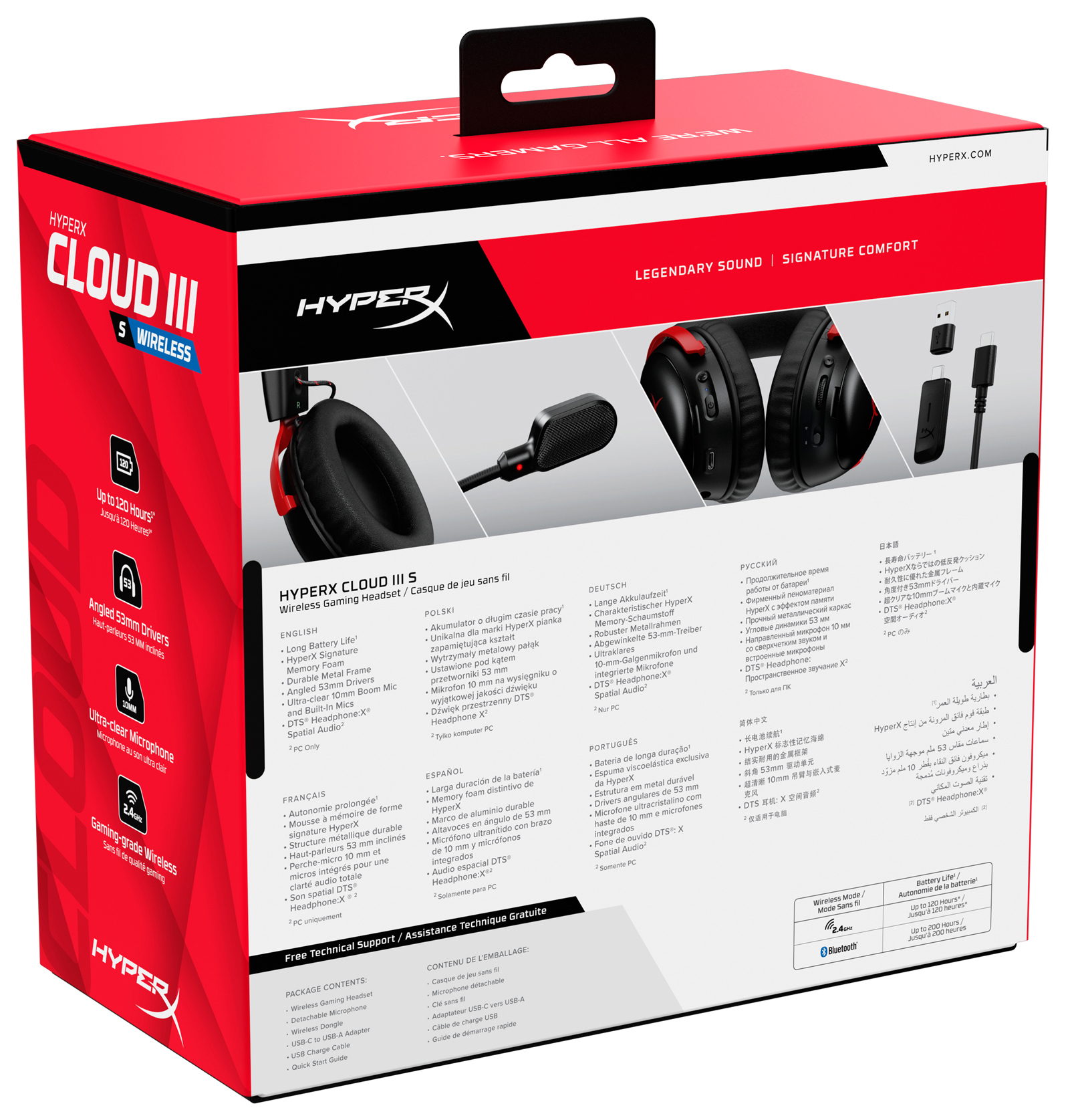 Ігрова гарнітура HyperX Cloud III S Black-Red (A59Z0AA)фото11