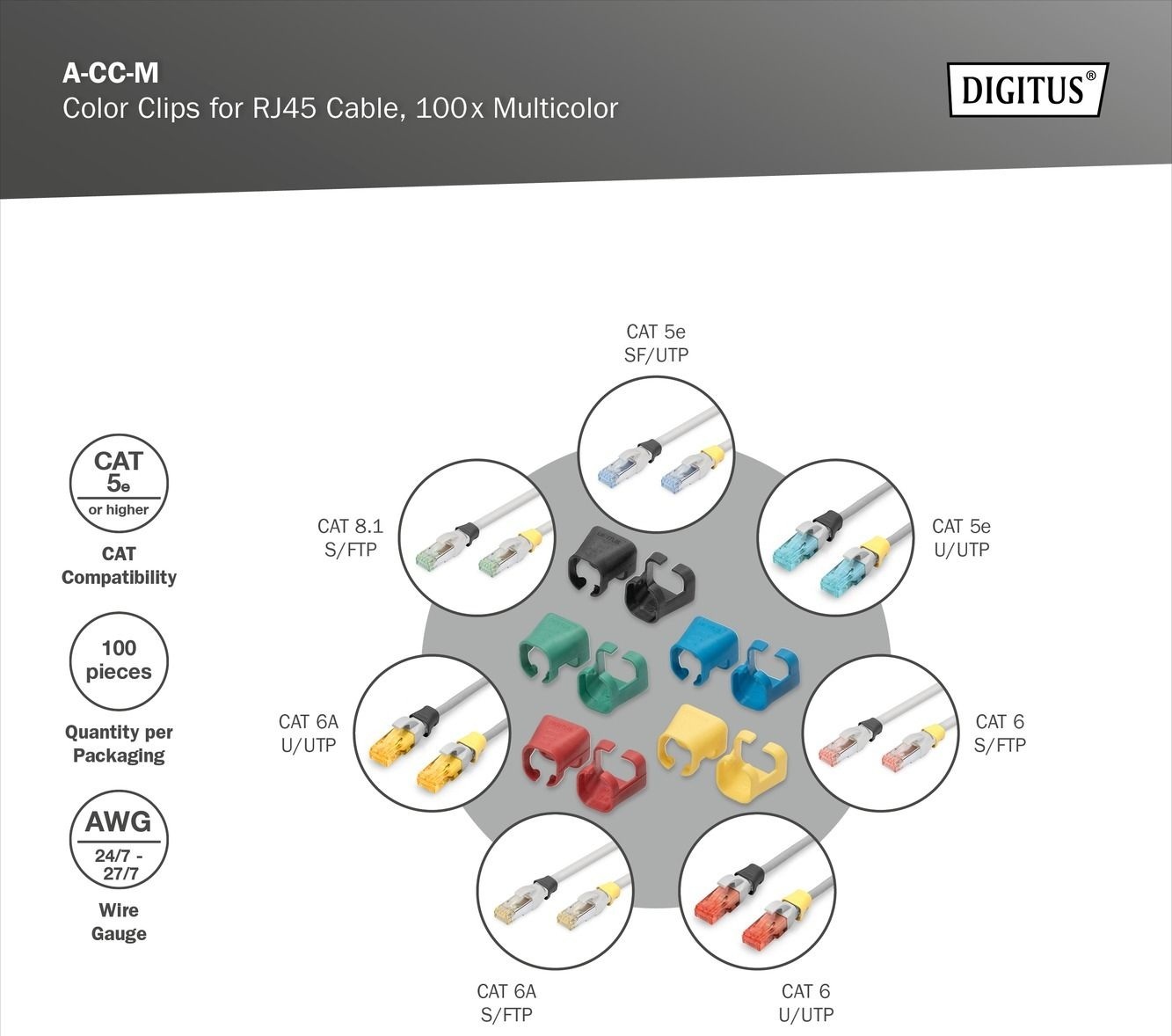 Клипсы DIGITUS для патч-кордов, разноцветные, 5х20 шт. (A-CC-M) фото 3