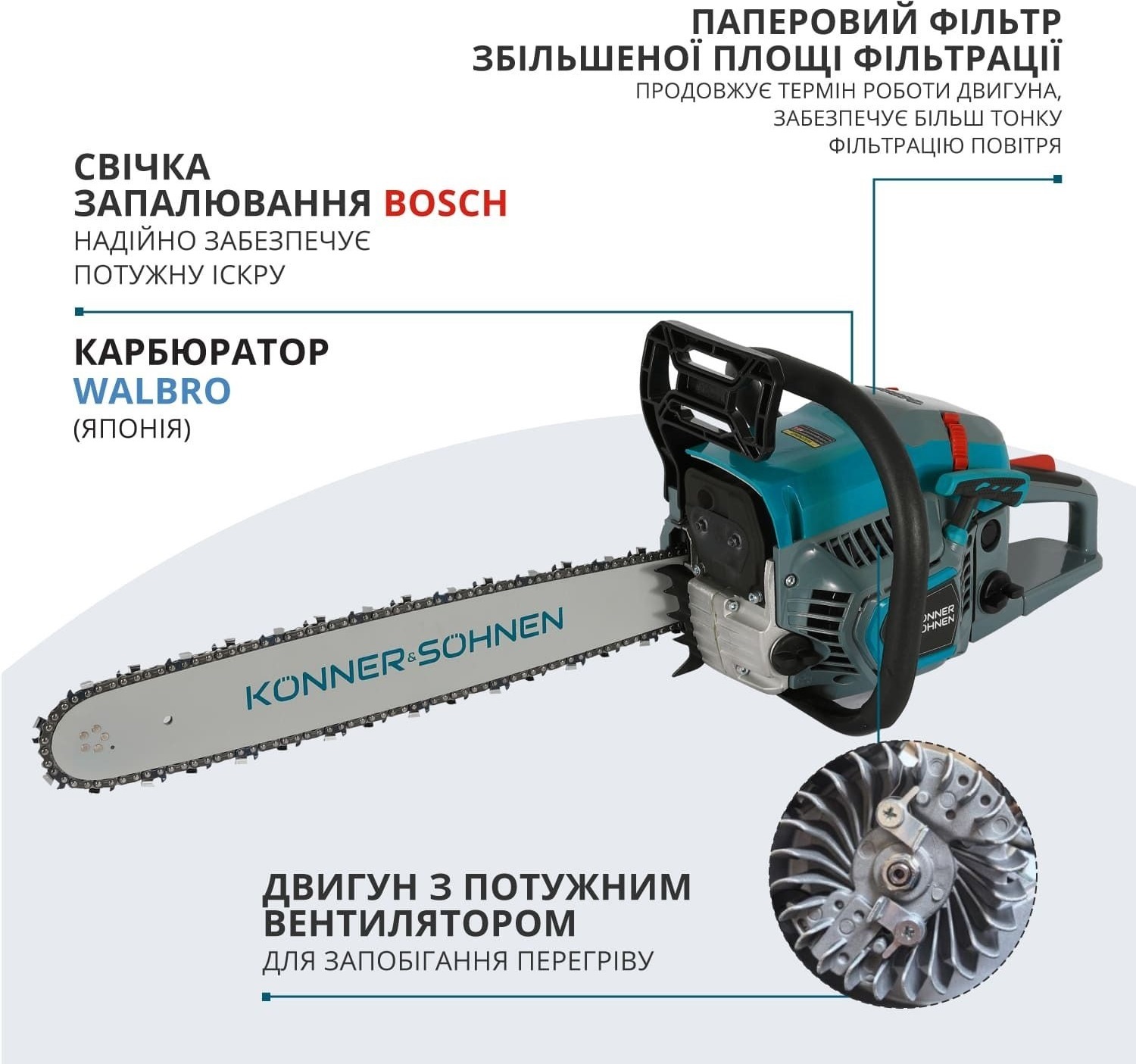 Пила цепная бензиновая Konner&Sohnen KS CS31G 50см (KSCS31G-20) фото 11