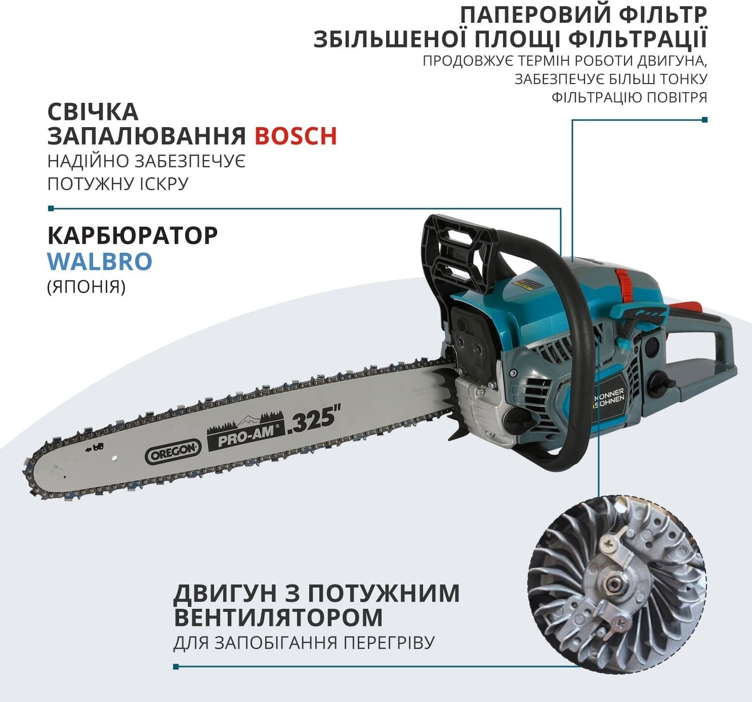 Пила цепная бензиновая Konner&Sohnen KS CS31G 40см (KSCS31G-16-1) фото 9