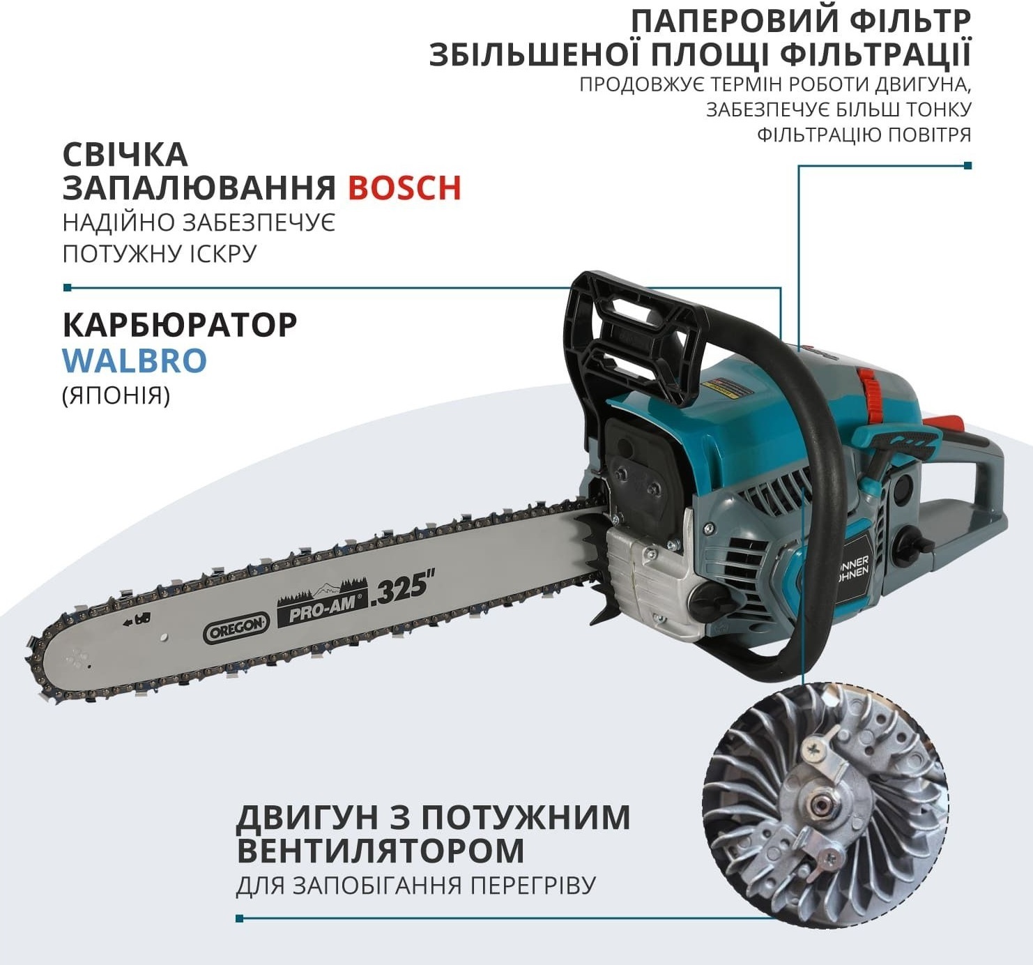 Пила цепная бензиновая Konner&Sohnen KS CS31G 50см (KSCS31G-20-1) фото 7