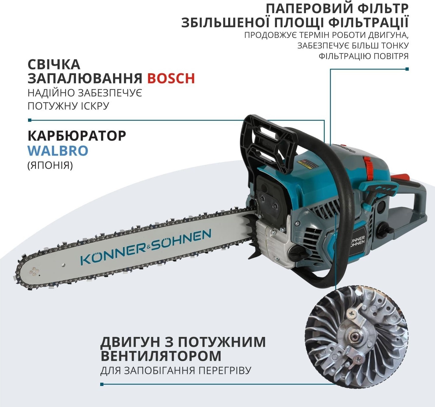 Пила цепная бензиновая Konner&Sohnen KS CS31G 40см (KSCS31G-16) фото 9