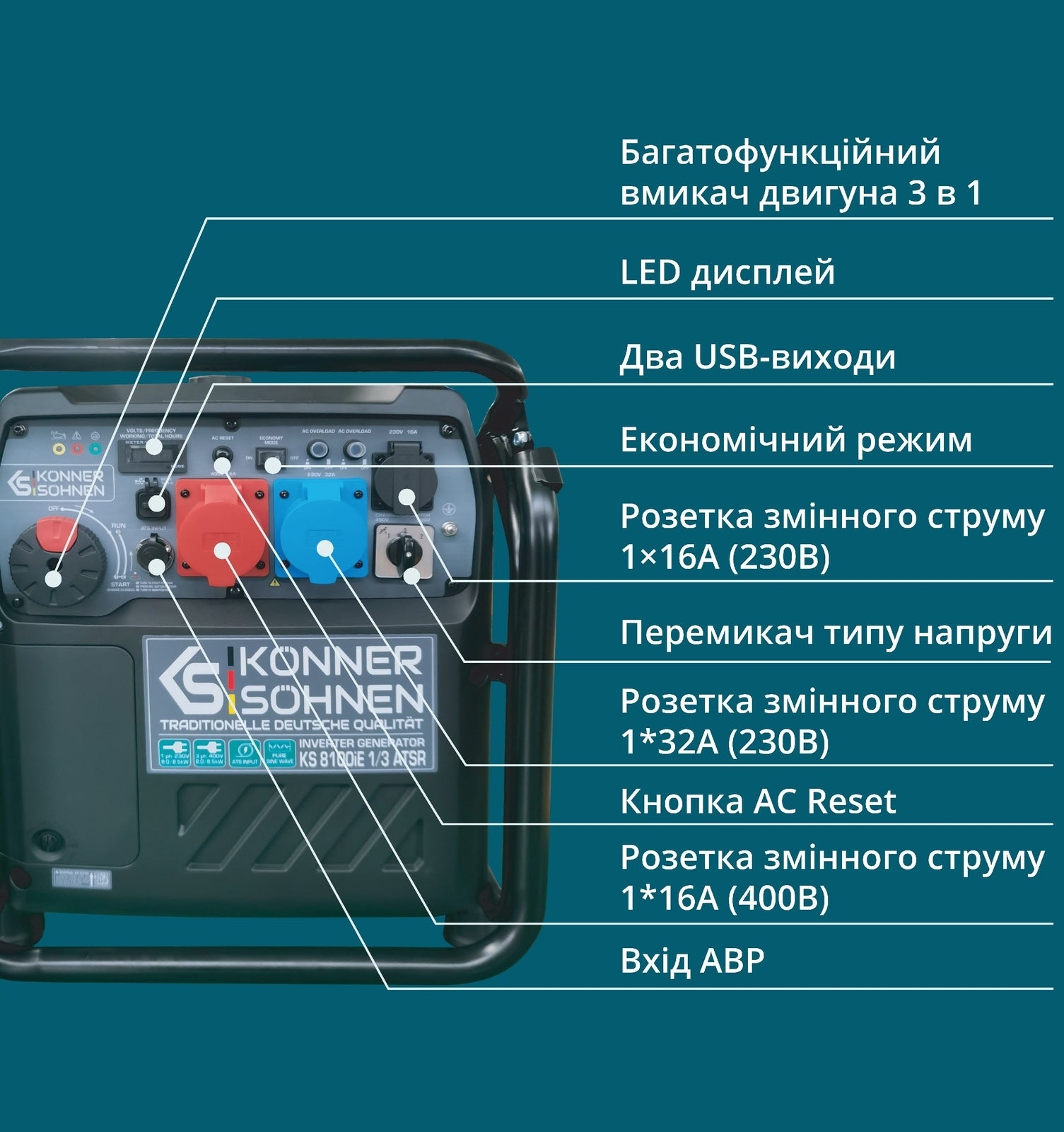Генератор інверторний бензиновий Konner&amp;Sohnen KS 8100iE 1/3 ATSR 230/400В 8/8.5кВт АВР(ATS) (KS8100IE1/3ATSR)фото