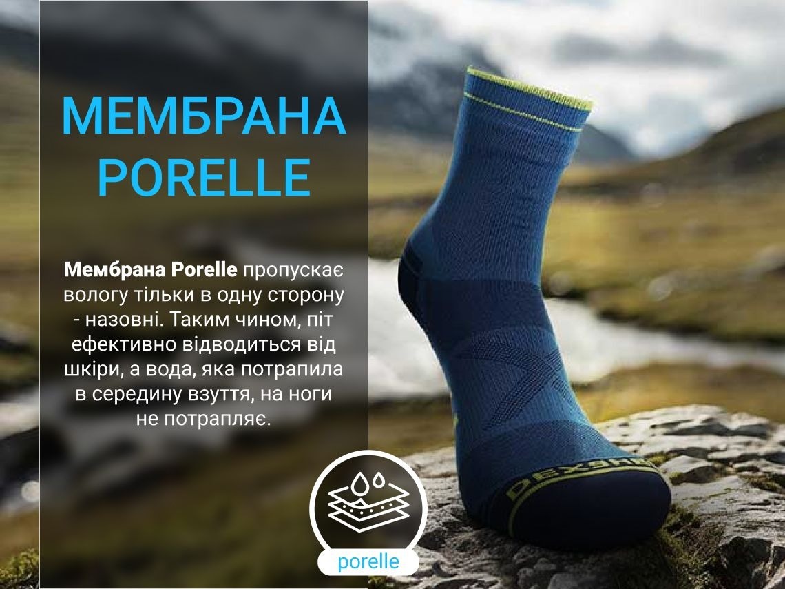 Носки водонепроницаемые Dexshell Running Lite 2.0 Socks темно-голубые L (43-46) фото 2