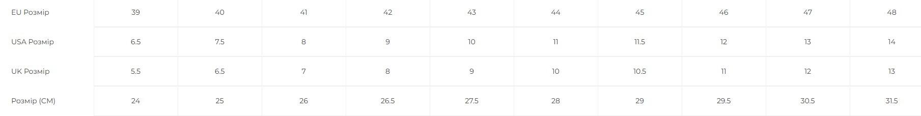 Сапоги мужские Calvin Klein Runner Sneaker Laceup Mesh HM0HM00816-0GJ 40 черные фото 6