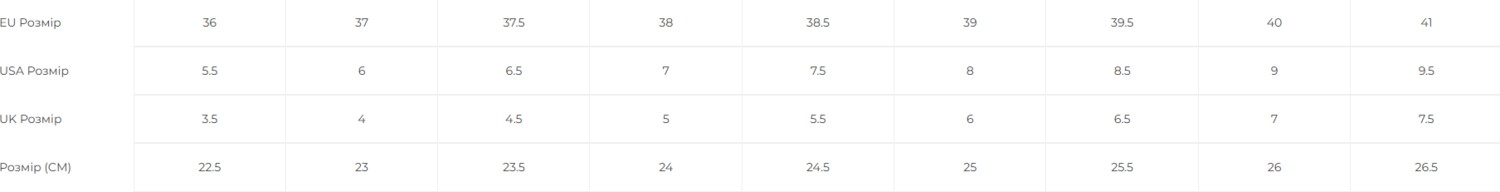 Черевики жіночі Timberland TB0A5PPB015 36 (5.5 US) чорнийфото