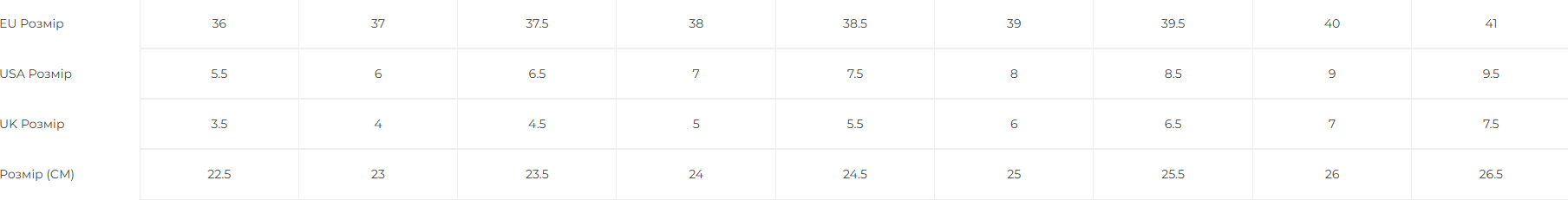 Ботинки женские Timberland TB0A5RNG001 37 (6 US) черные фото 