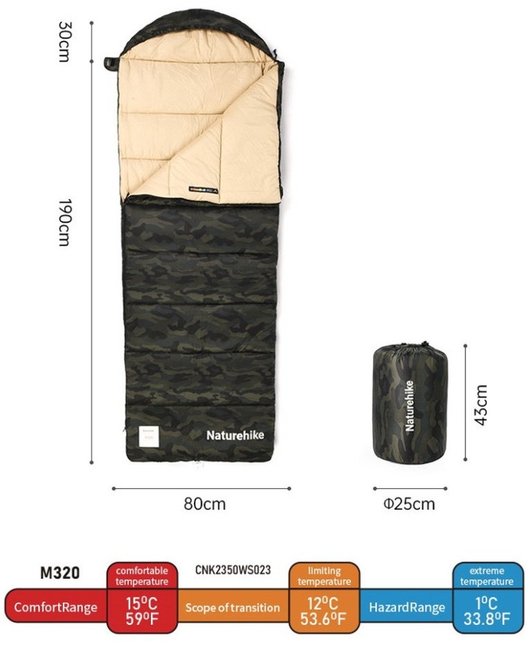 Спальний мішок з капюшоном Naturehike M320 CNK2350WS023, зелений камуфляж, правийфото3