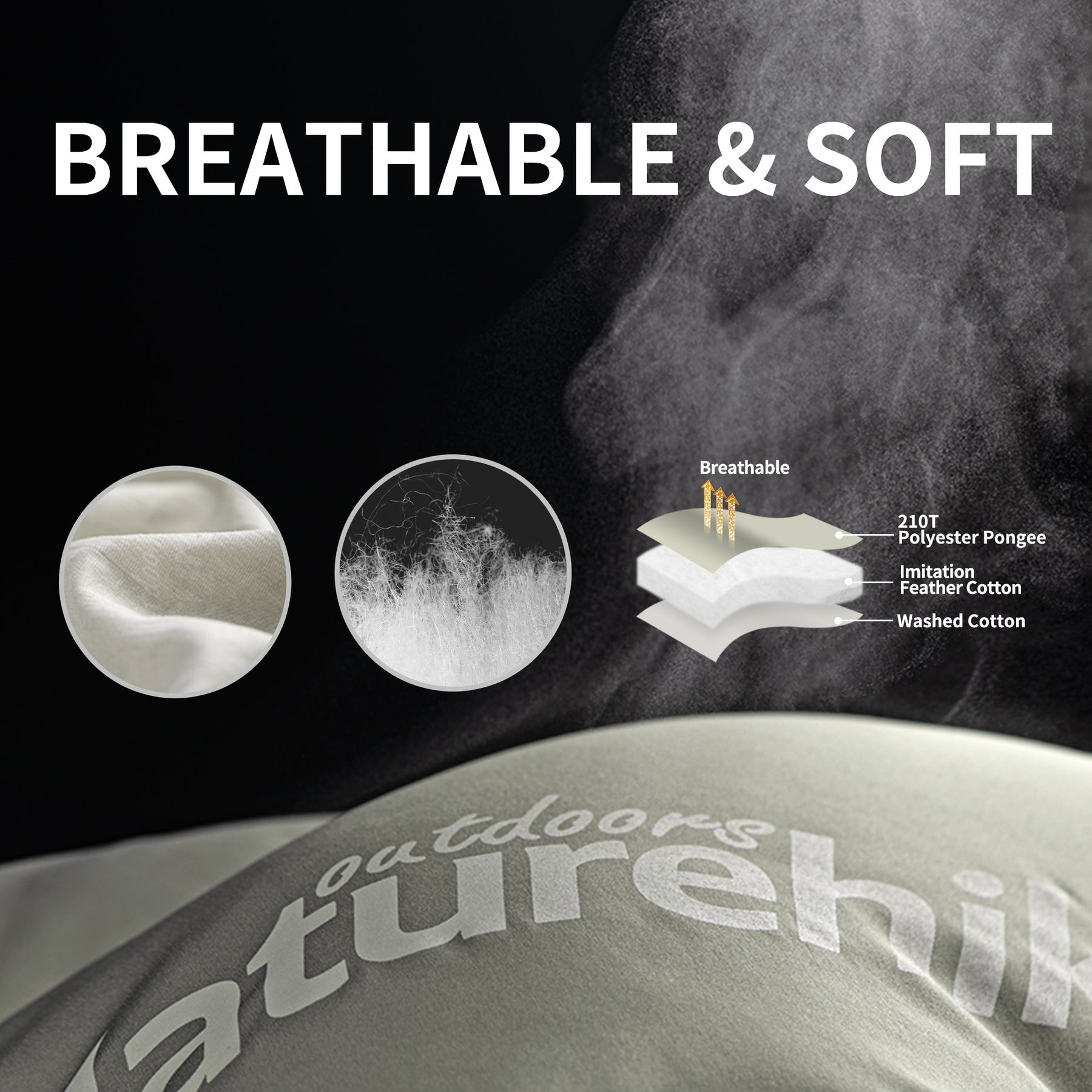 Спальний мішок з капюшоном Naturehike M300 CNK2350WS023, зелений, лівийфото6