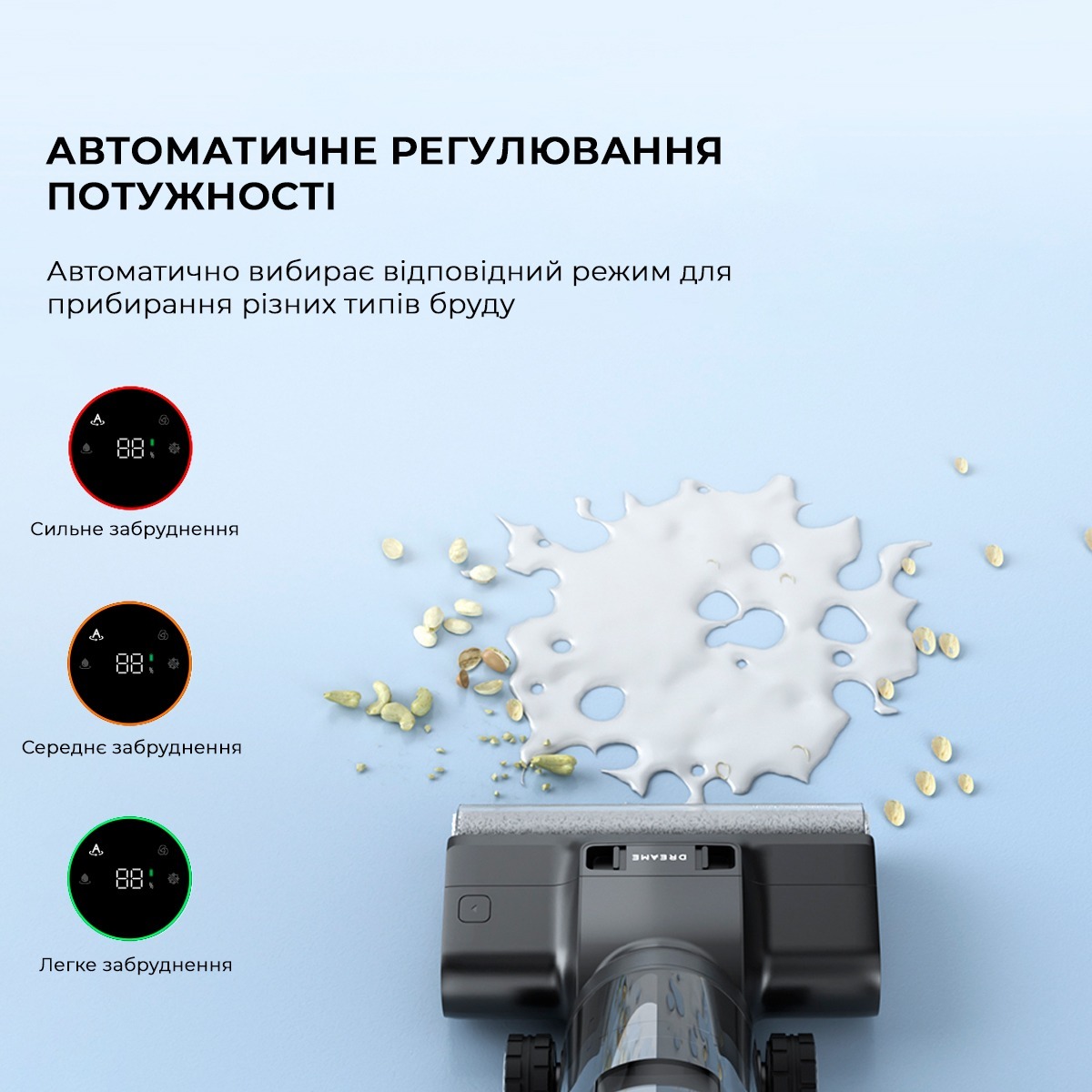 Аккумуляторный моющий пылесос Dreame H13 Pro (HHR27C) фото