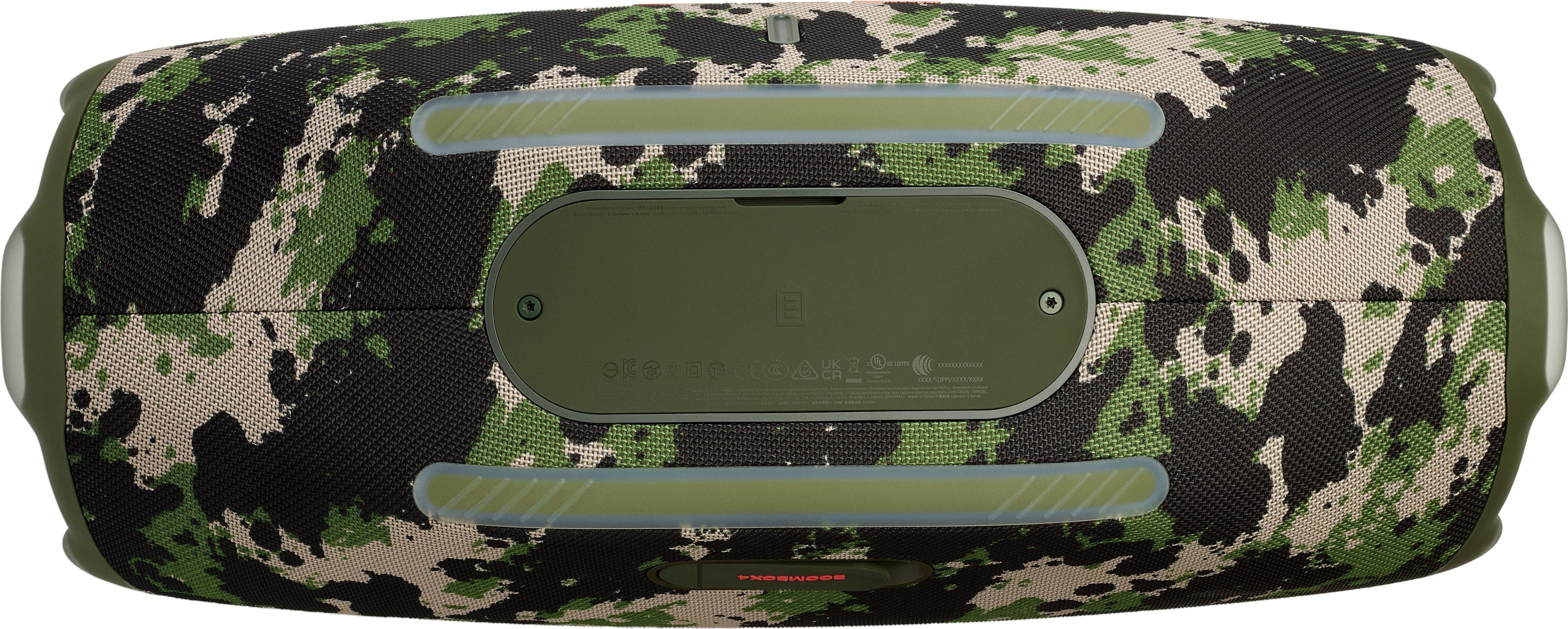 Портативна акустика JBL Boombox 4 Squad (JBLBOOMBOX4SQUADEP)фото7