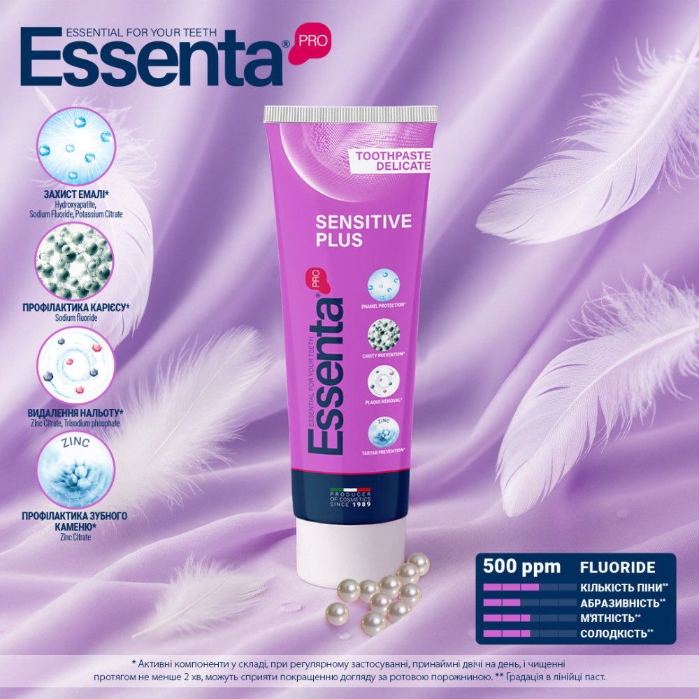 Зубная паста Essenta Pro Sensitive Plus 75 мл фото 2