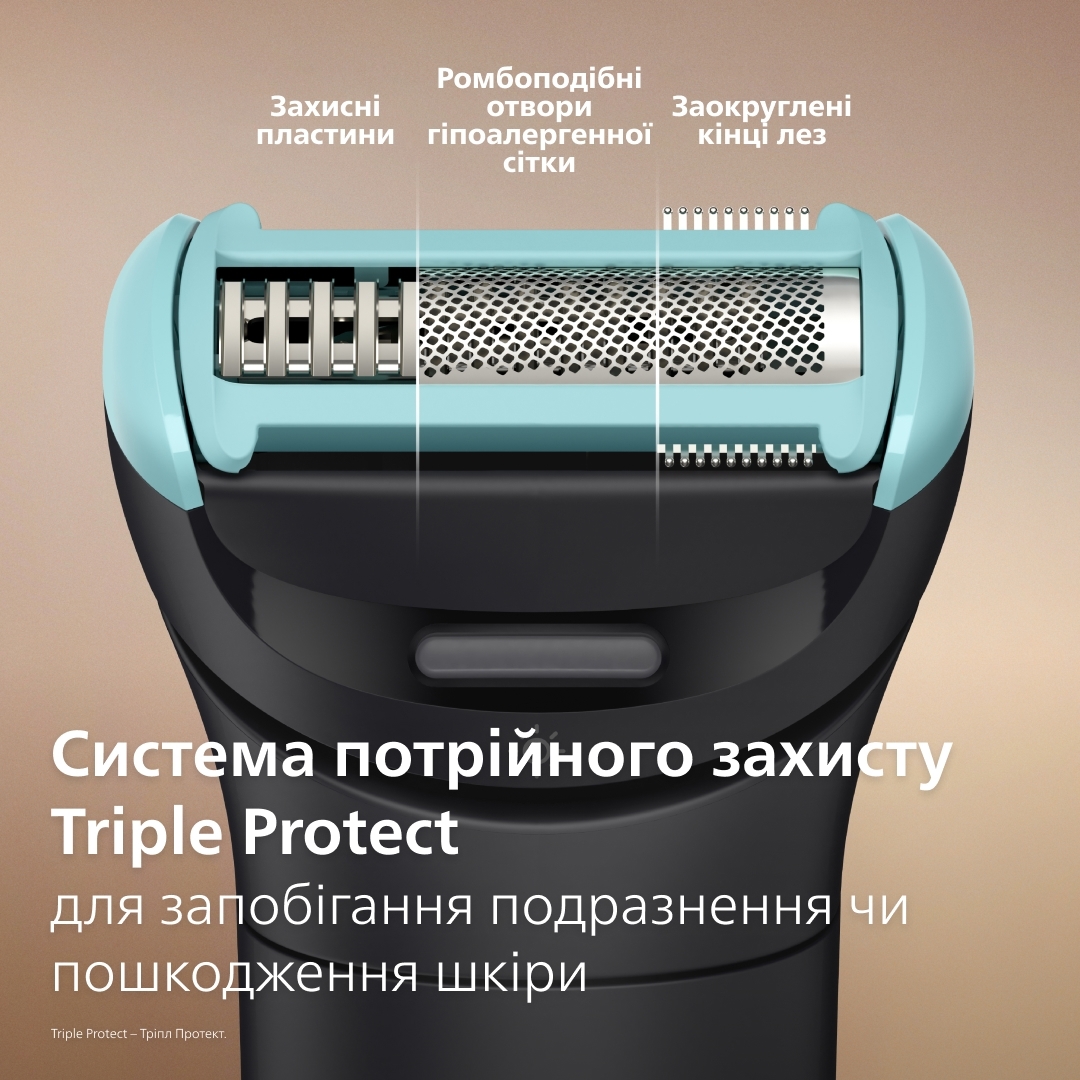 Триммер для тела Philips BG7470/15 серии 7000 фото 4