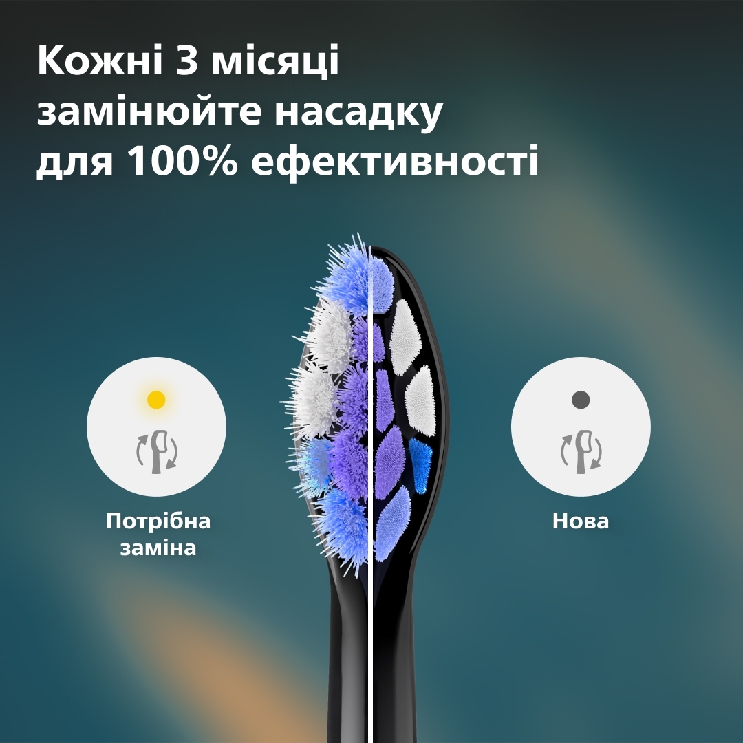 Насадки для звуковой зубной щетки Philips Sonicare HX6052/88 Sensitive фото 8