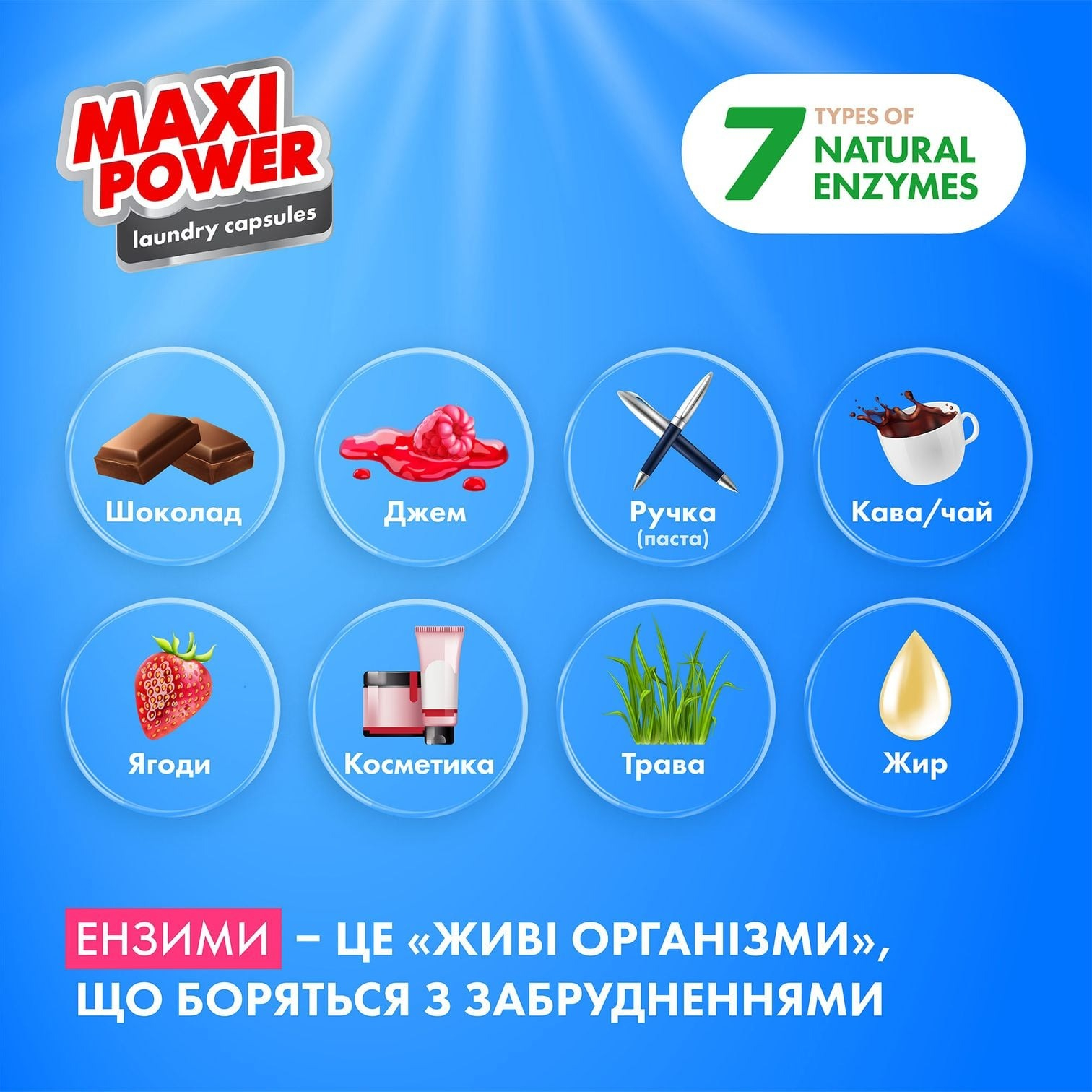 Капсули для прання Maxi Power Універсальні свіжість 11 штфото4