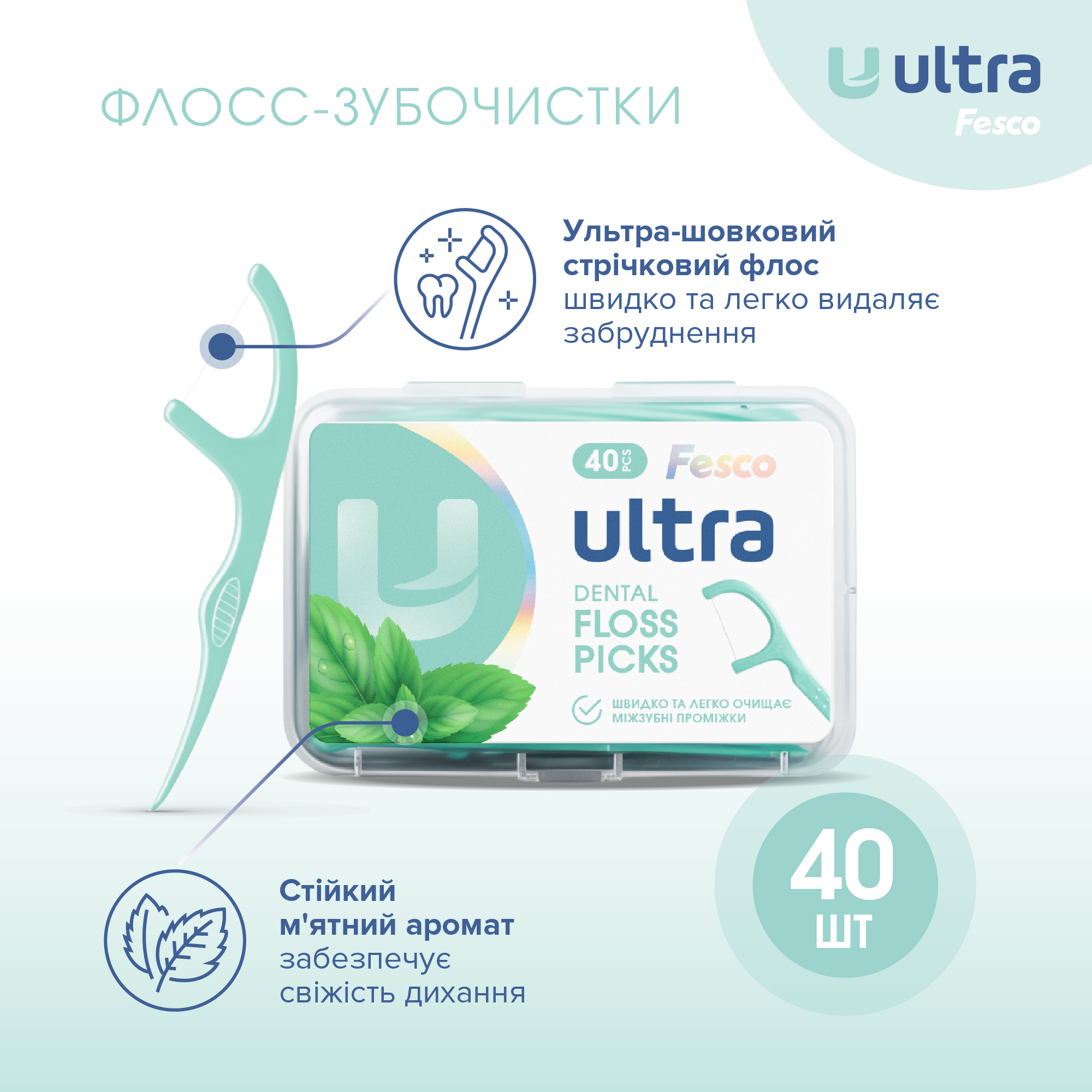 Зубна нитка з тримачем Fesco Ultra Fresh Clean 40 штфото2