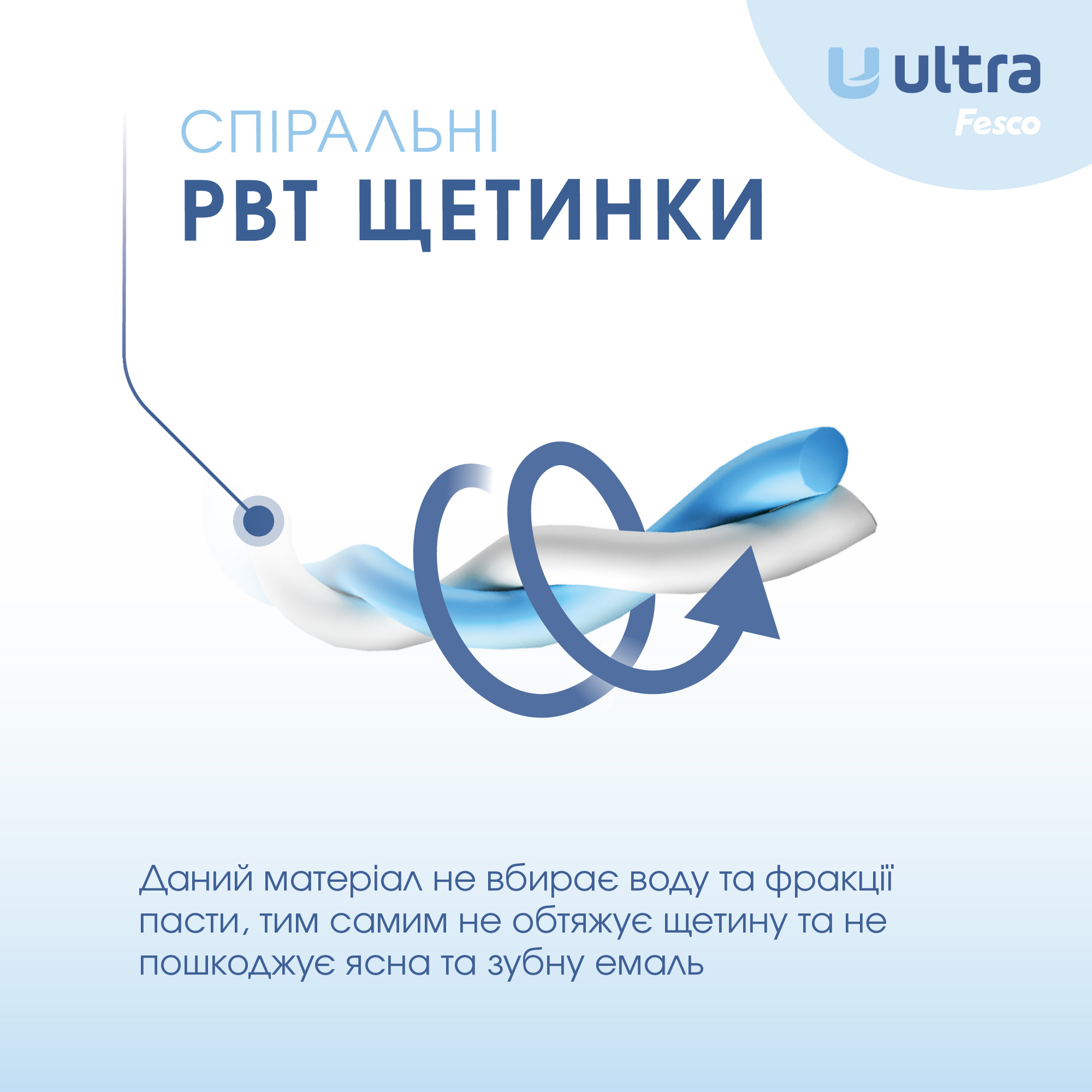 Зубна щітка Fesco Ultra Multibrush блакитнафото5