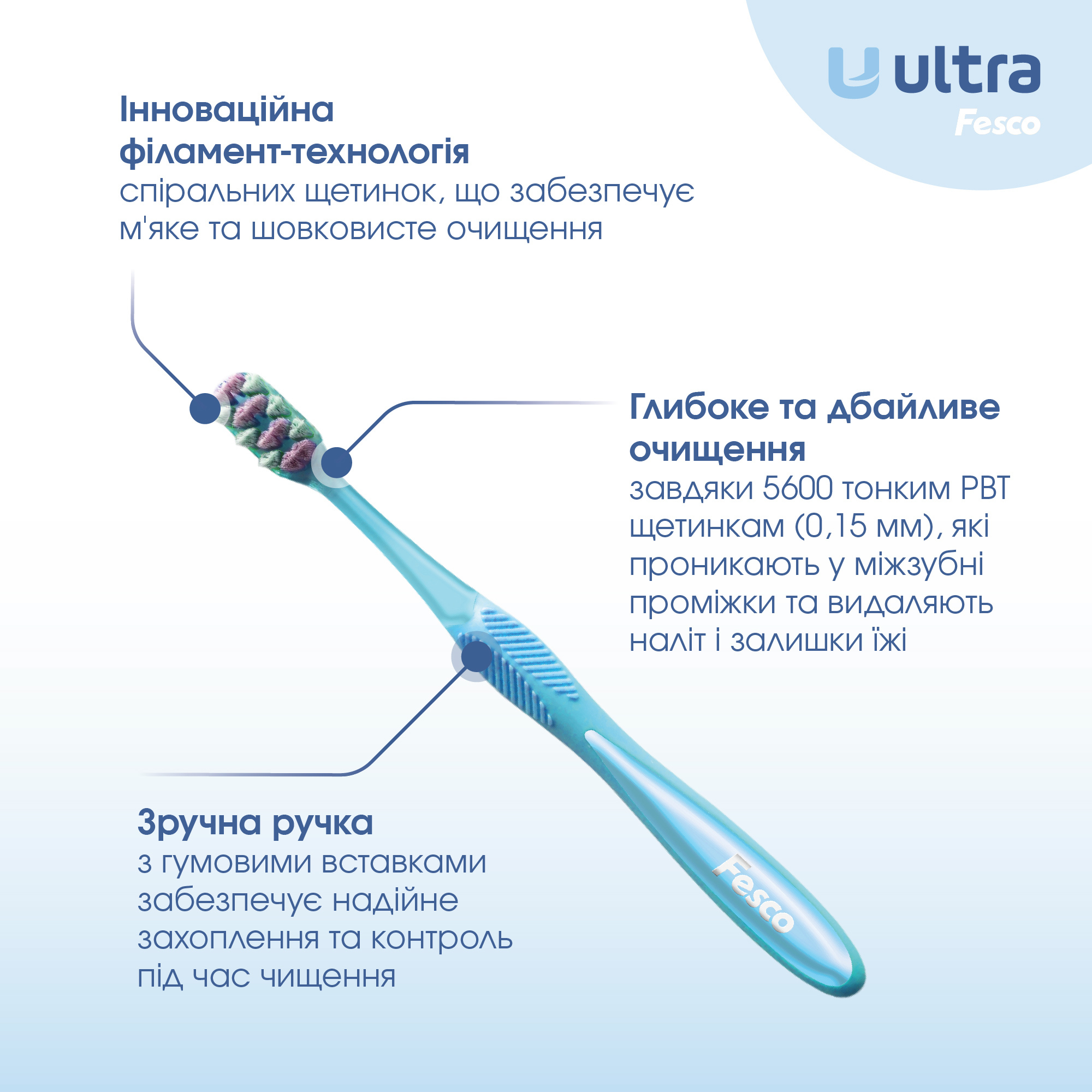 Зубна щітка Fesco Ultra Multibrush блакитнафото2