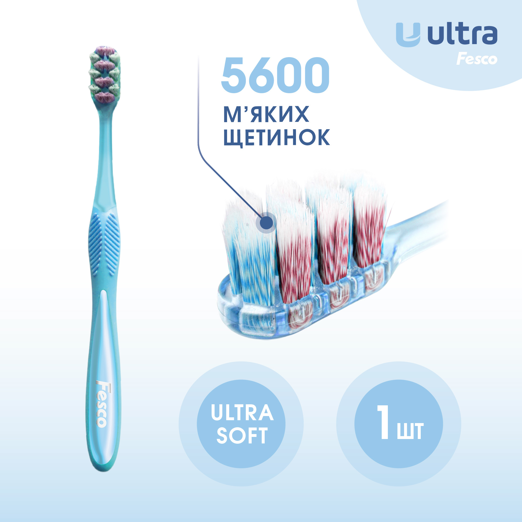Зубна щітка Fesco Ultra Multibrush блакитнафото3