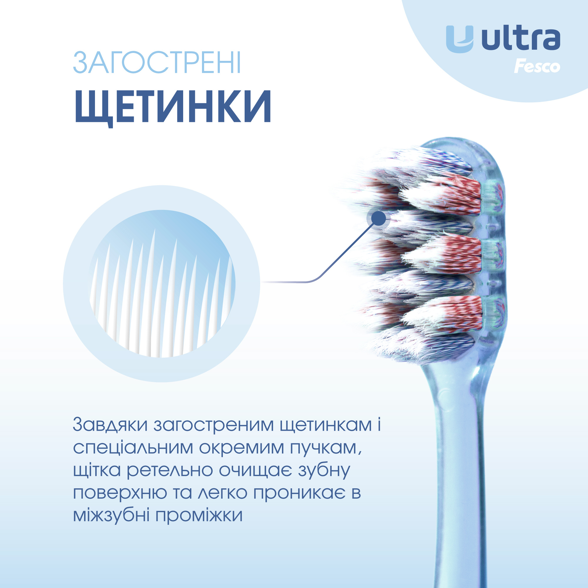 Зубна щітка Fesco Ultra Multibrush блакитнафото4
