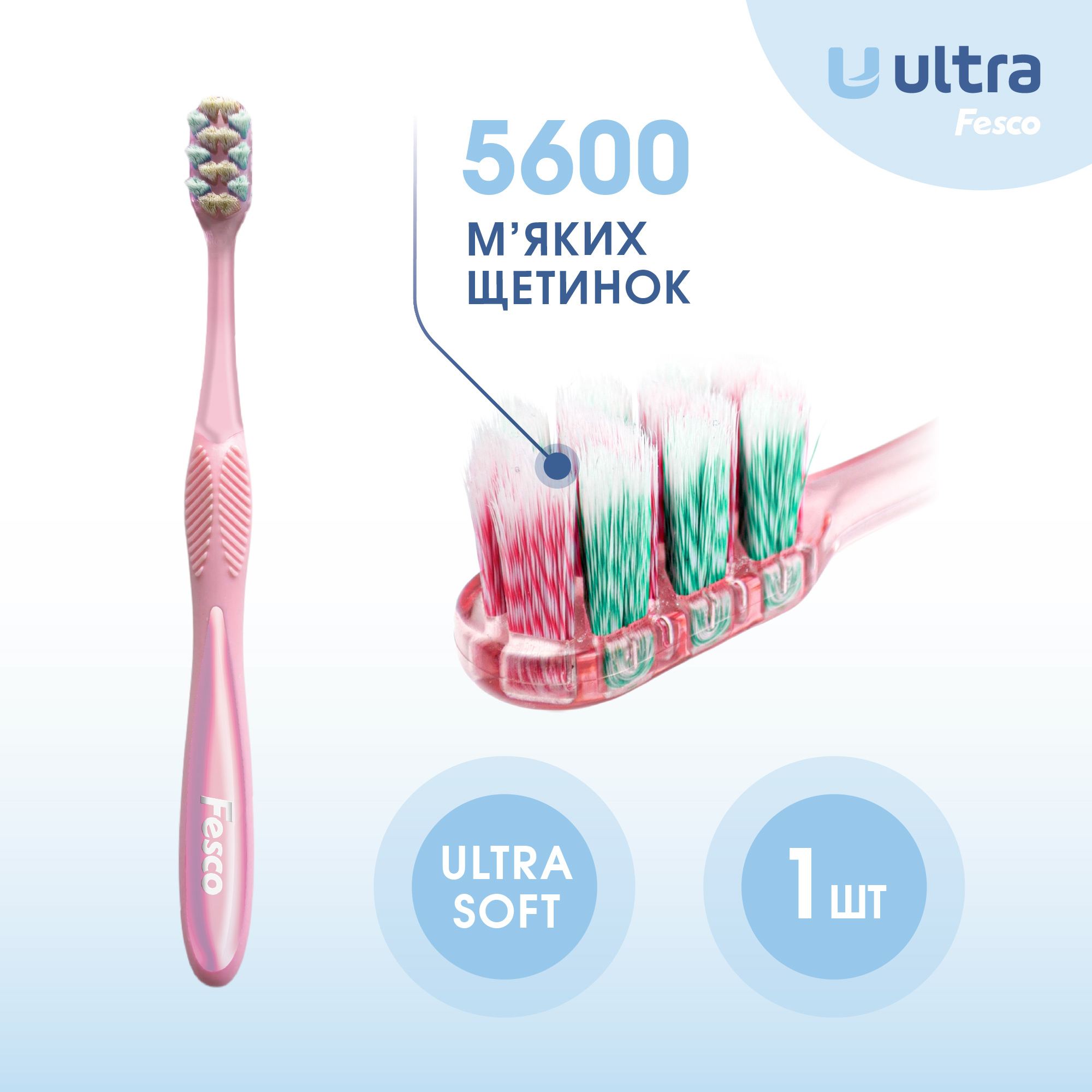 Зубна щітка Fesco Ultra Multibrush рожевафото3