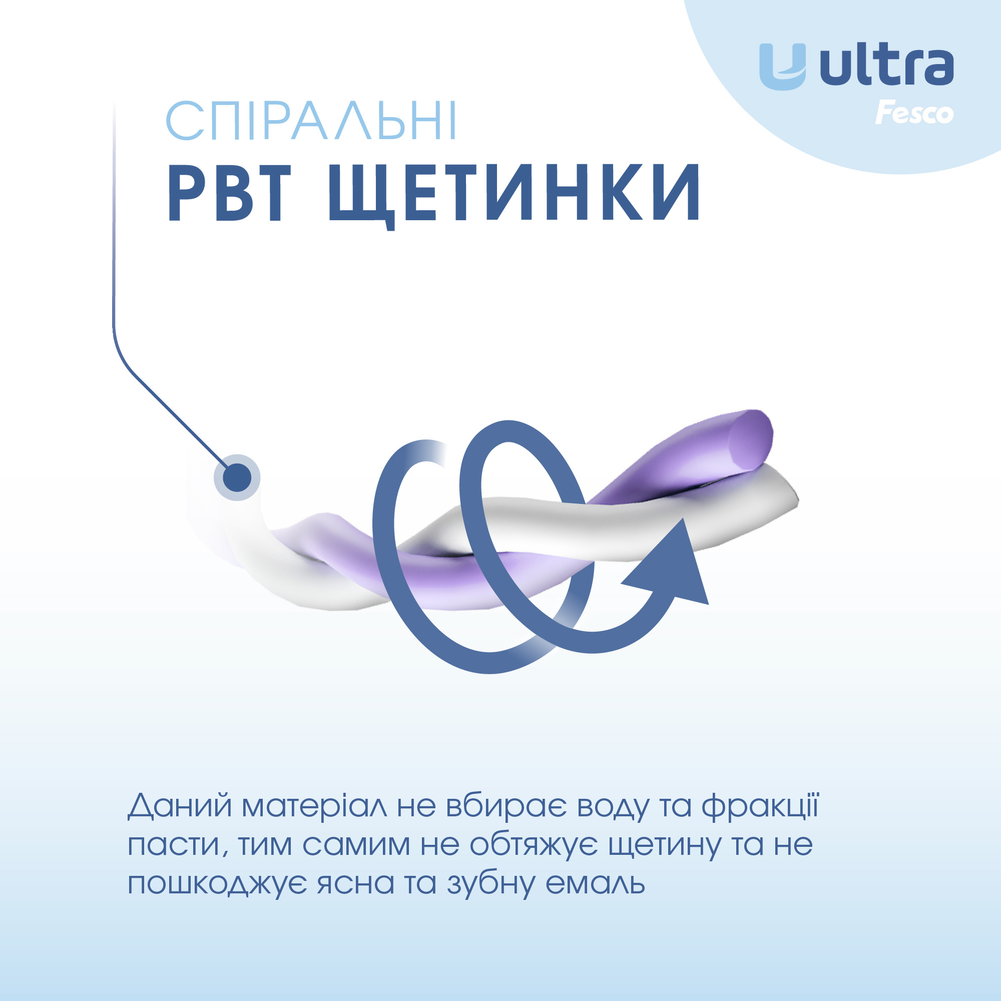 Зубная щетка Fesco Ultra Multibrush фиолетовая фото 5