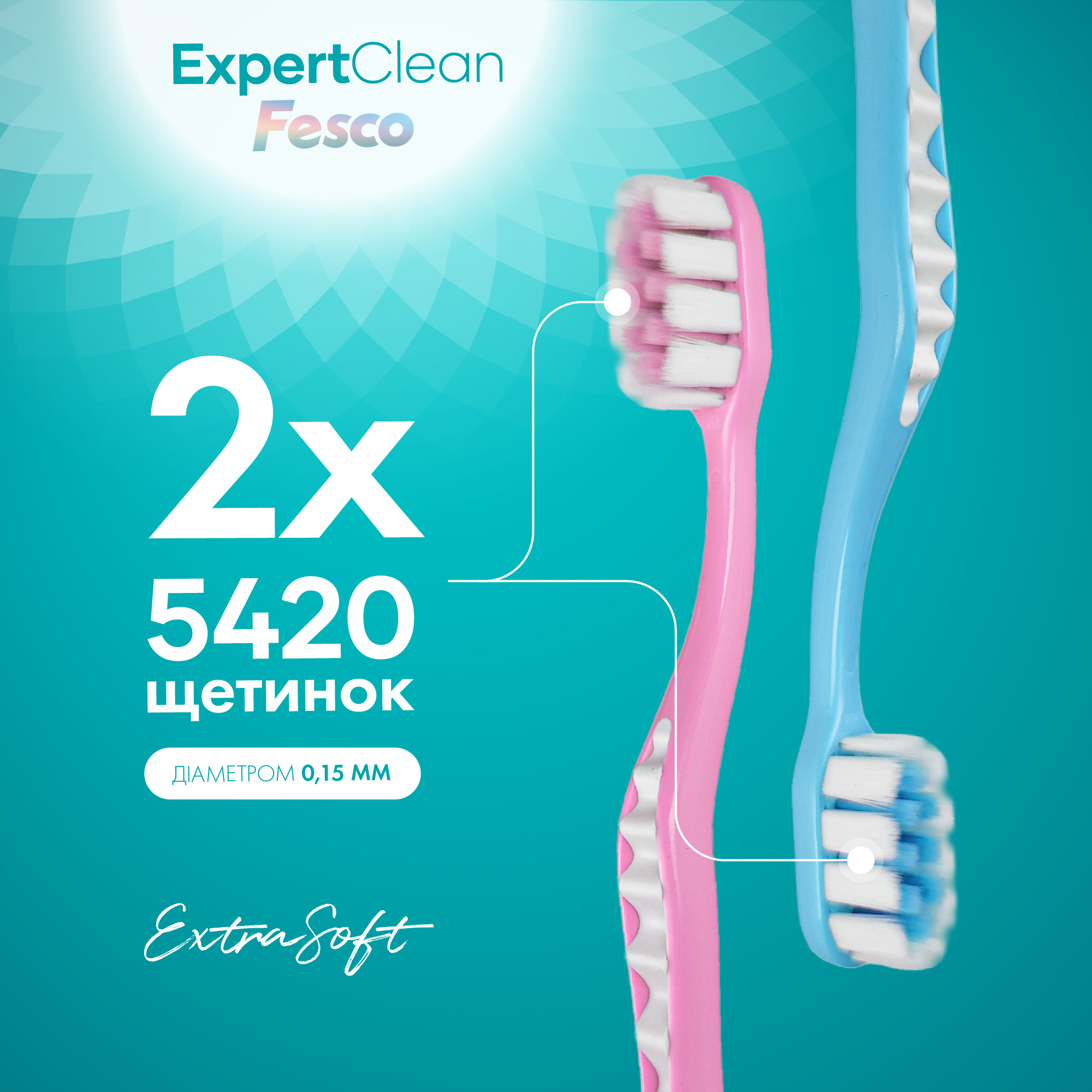 Зубная щетка Fesco Expert Clean розовая голубая 2 шт фото 