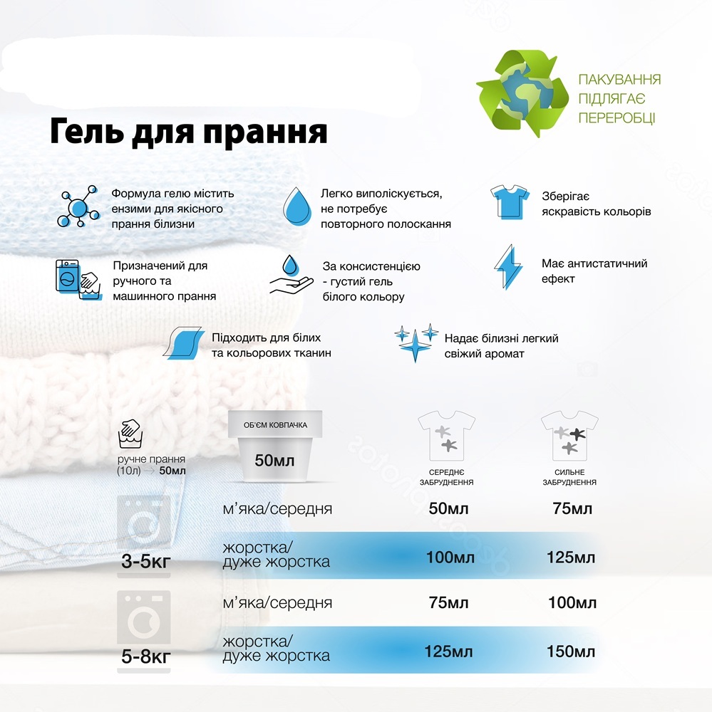 Гель для стирки Carma Универсальный 4 л фото 3