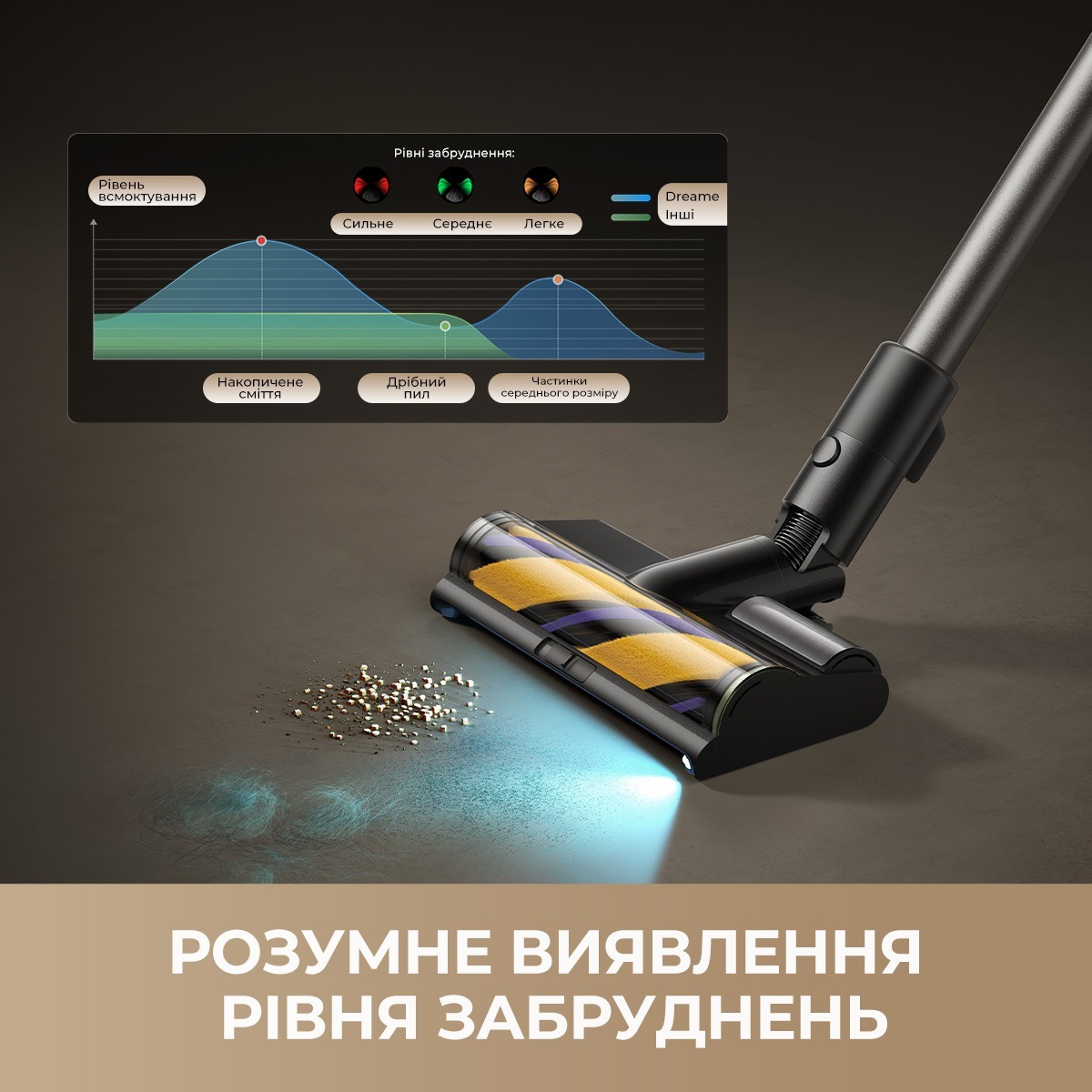 Аккумуляторный пылесос Dreame R20 Ultra AquaCycle VRV57F фото 4