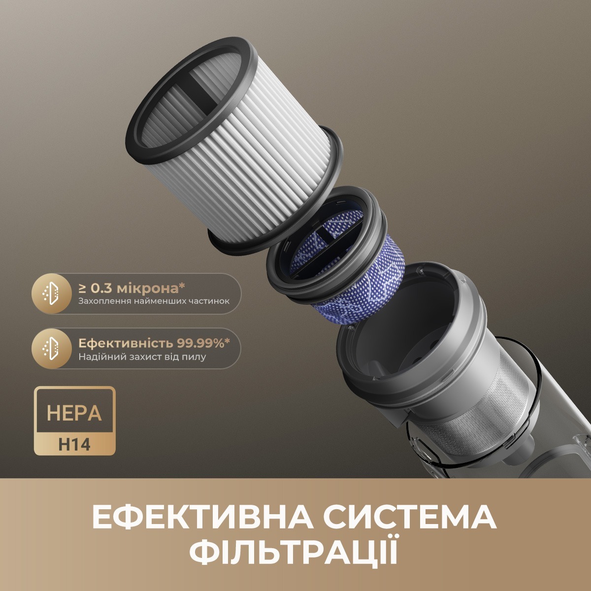 Аккумуляторный пылесос Dreame R20 Ultra AquaCycle VRV57F фото 7