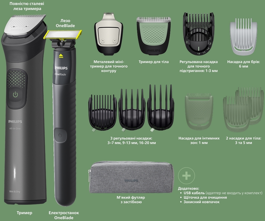 Універсальний тример Philips MG9531/15 серії 9000 (15-в-1)фото23