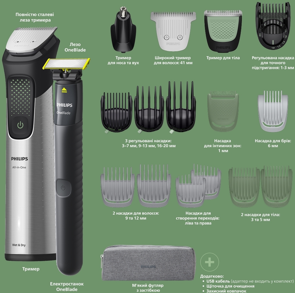 Универсальный триммер Philips MG9558/15 серии 9000 (20-в-1) фото 6