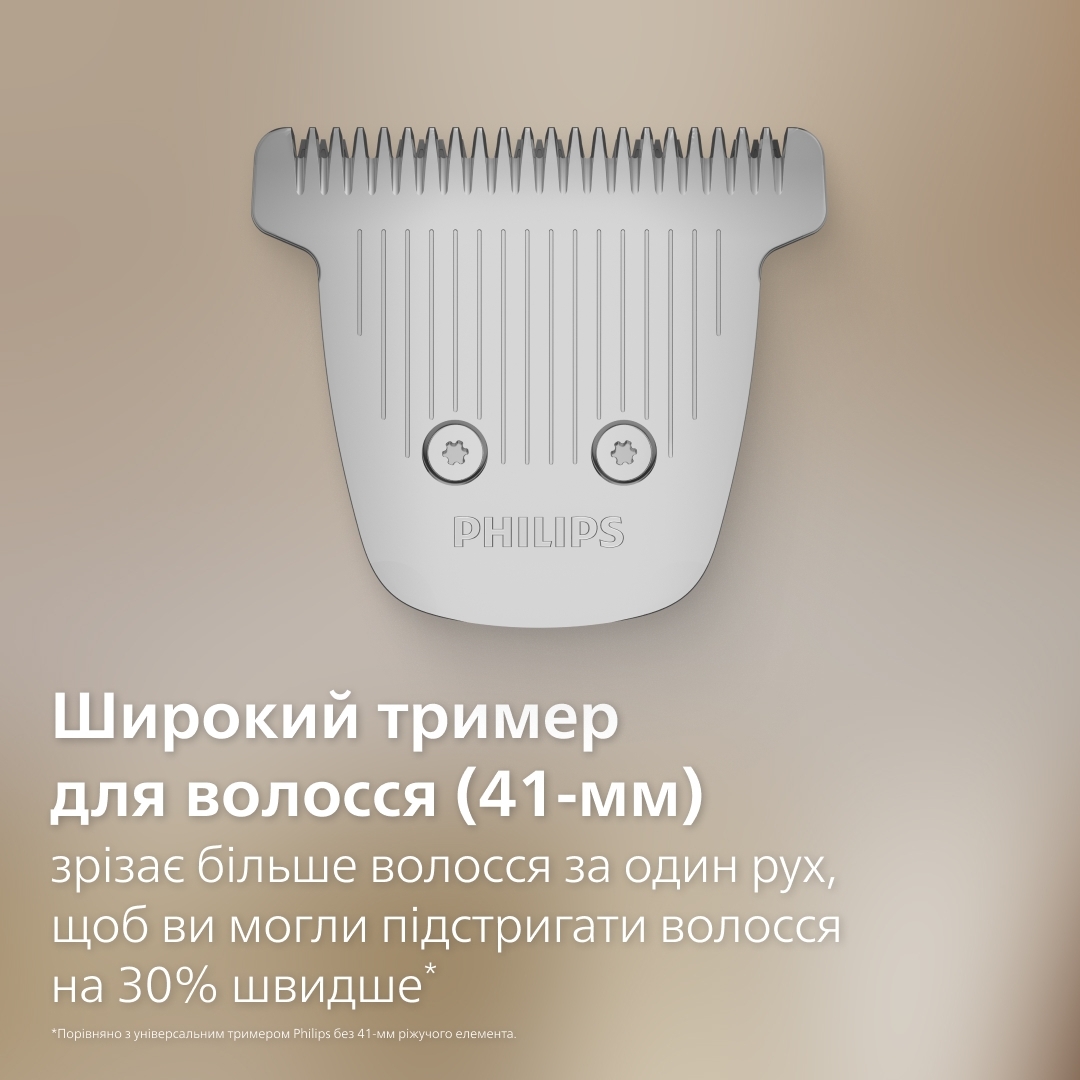 Универсальный триммер Philips MG9558/15 серии 9000 (20-в-1) фото 12