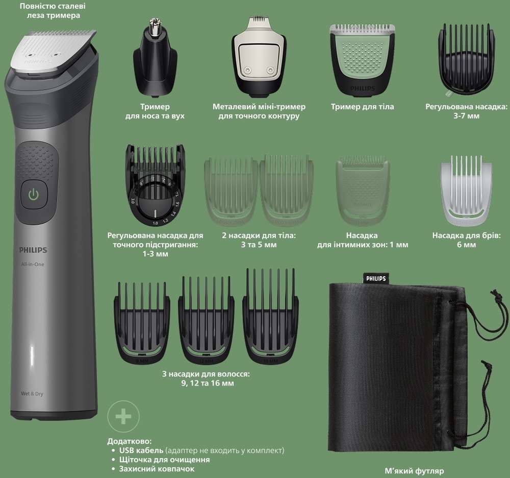 Універсальний тример Philips MG7921/15 серії 7000 (15-в-1)фото20