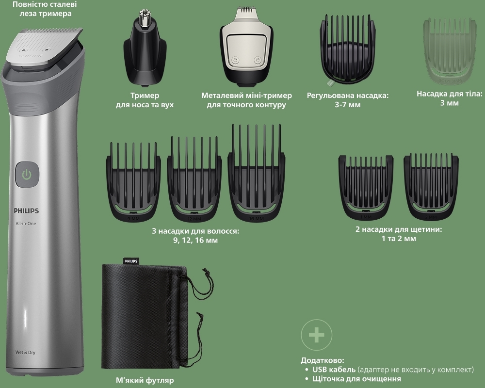 Універсальний тример Philips MG5921/15 серії 5000 (10-в-1)фото19