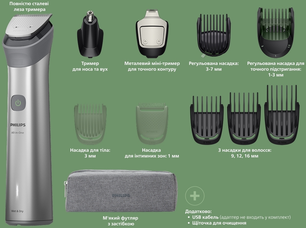 Універсальний тример Philips MG5941/15 серії 5000 (11-в-1)фото19