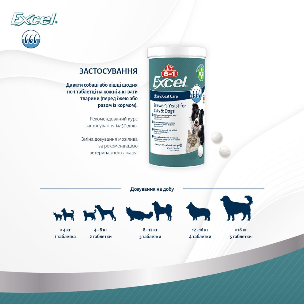 Витамины для собак и котов 8in1 Excel Brewers Yeast пивные дрожжи с чесноком для кожи и шерсти 260 шт фото 10