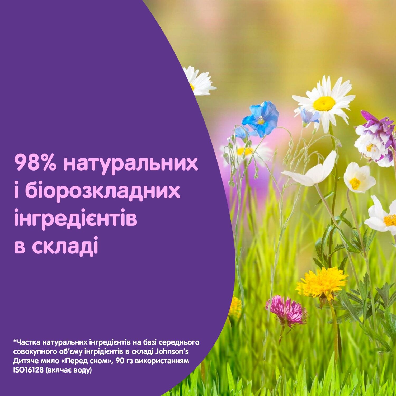 Дитяча піна для купання Johnson’s baby Перед сном 750 млфото