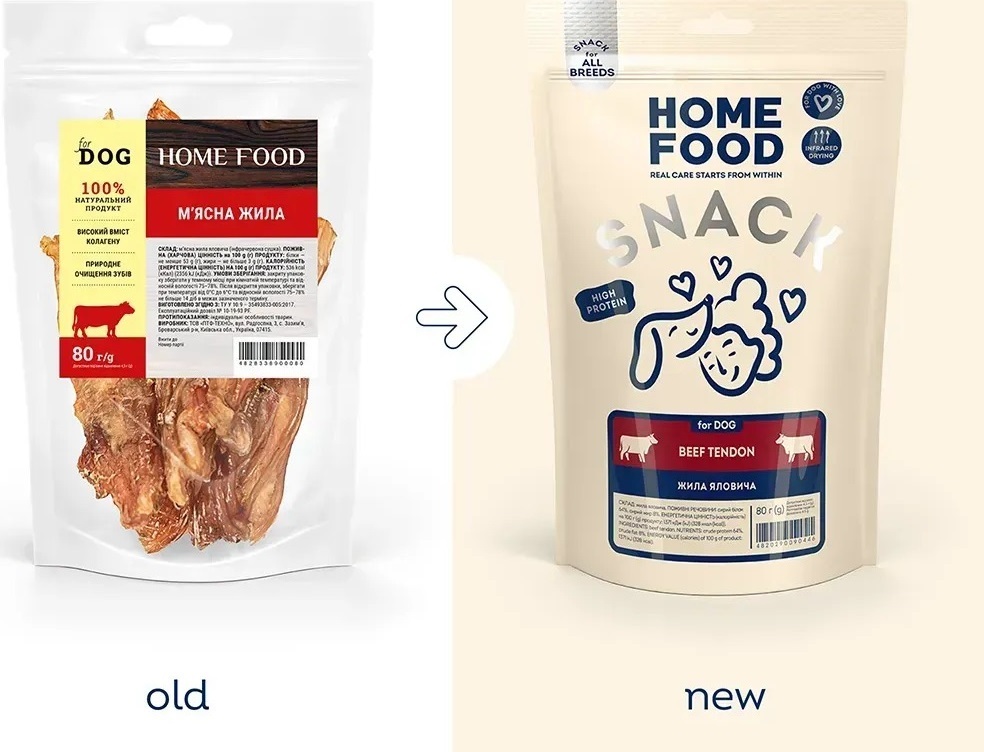 Ласощі для собак Home Food Жила яловича 80 гфото2