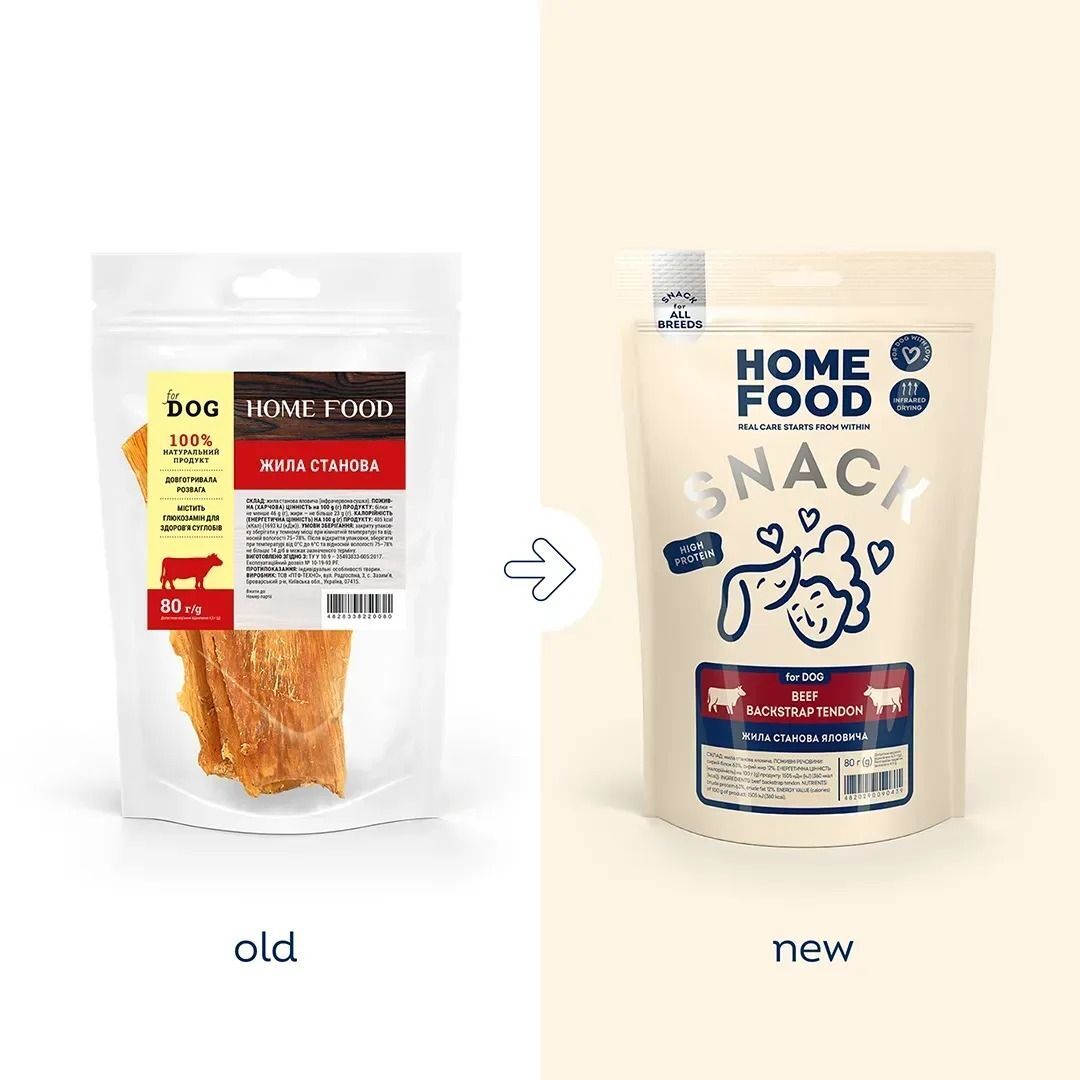 Ласощі для собак Home Food Жила станова яловича 80 гфото2