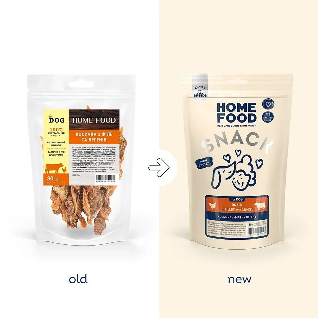 Ласощі для собак Home Food Косичка з філе та легенів 80 гфото2