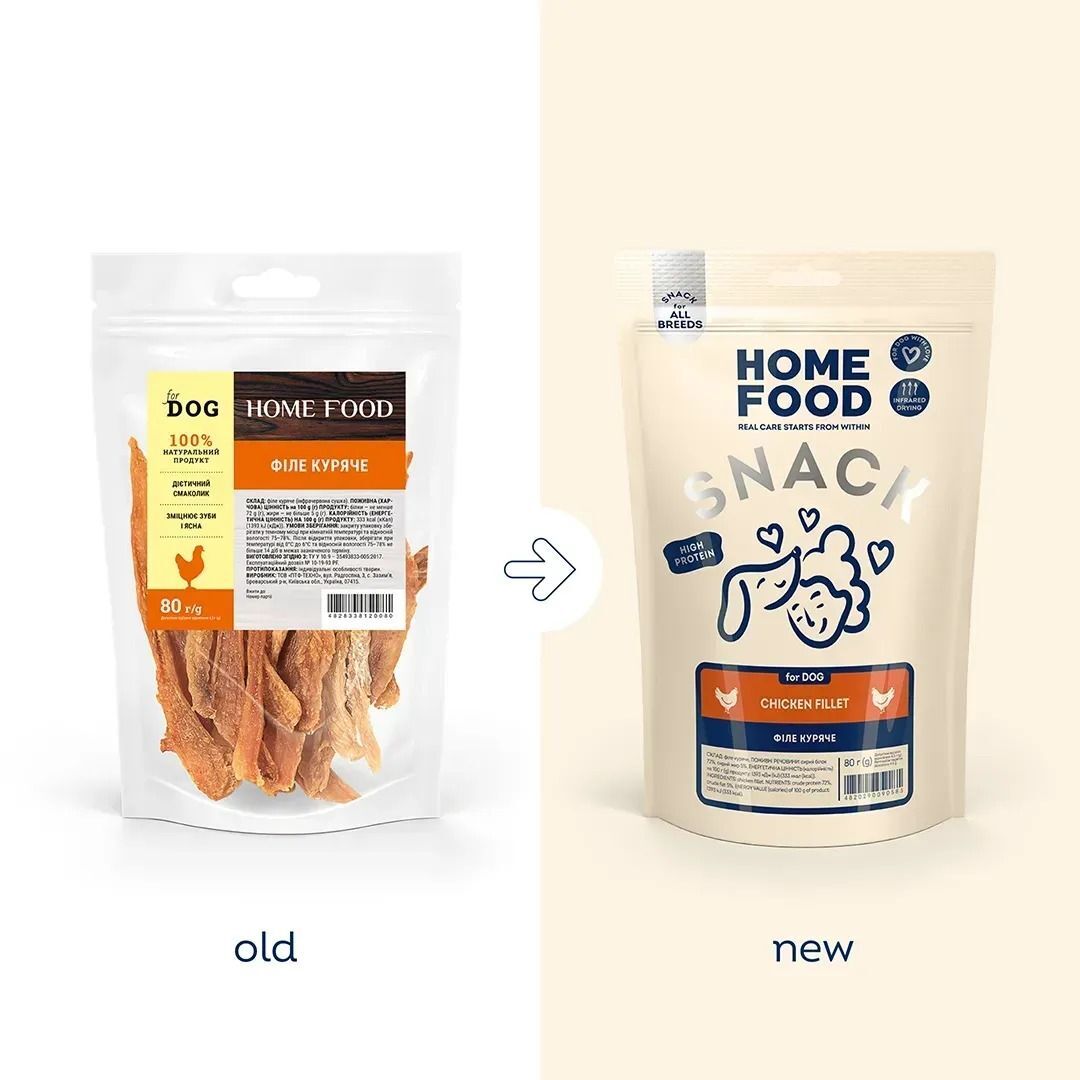 Ласощі для собак Home Food Філе куряче 80 гфото2