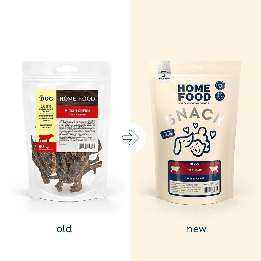 Ласощі для собак Home Food Серце яловиче 80 гфото2