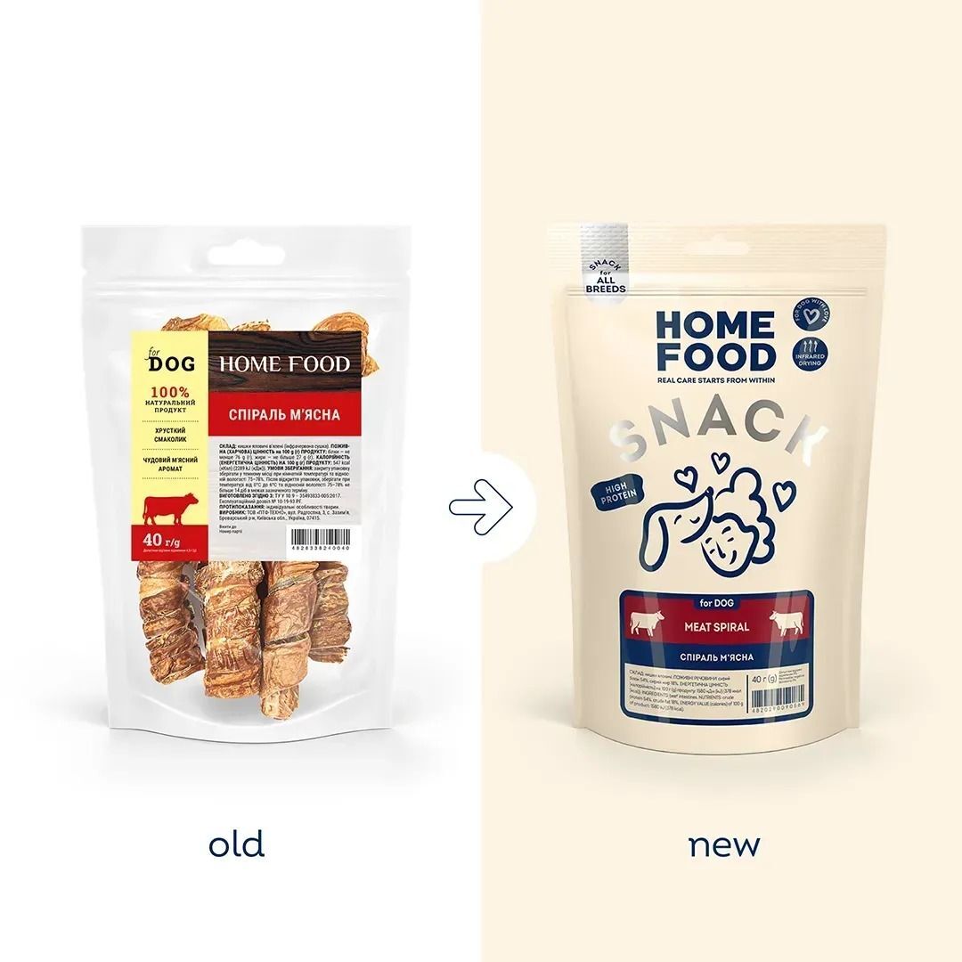 Ласощі для собак Home Food Спіраль м’ясна 40 гфото2