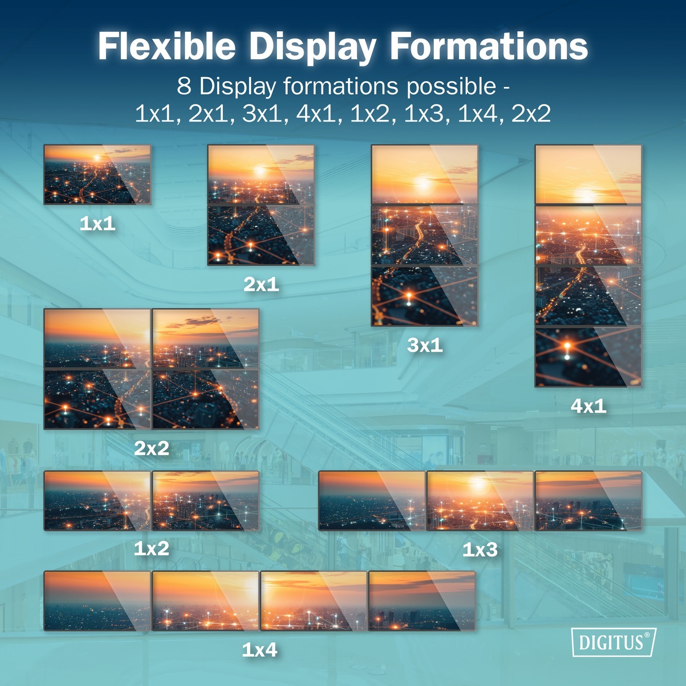 Контроллер видеостены DIGITUS 4K HDMI Video Wall 2x2 (DS-55358) фото 6